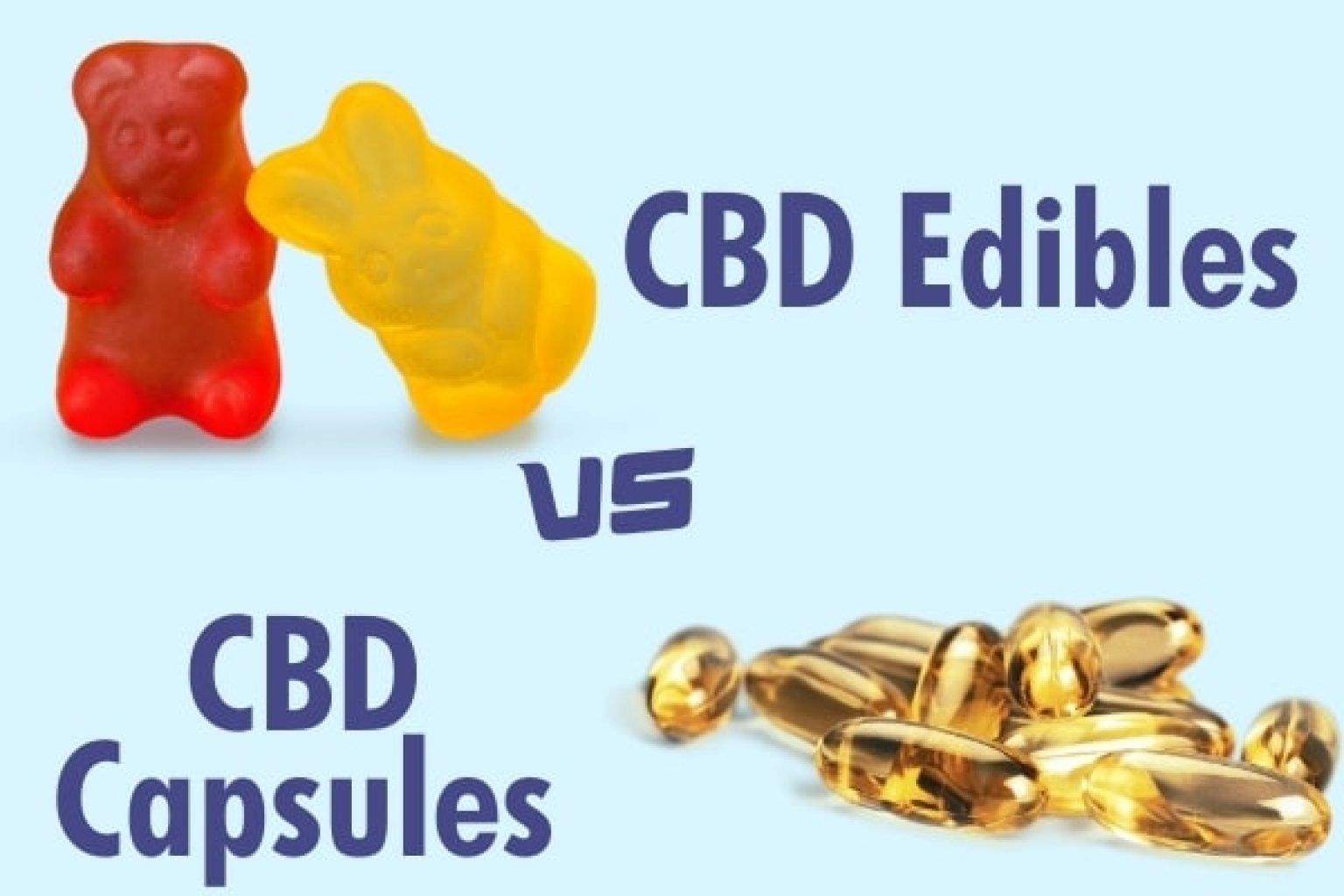 CBD Edibles Vs Capsules What’s The Difference CBD Scanner